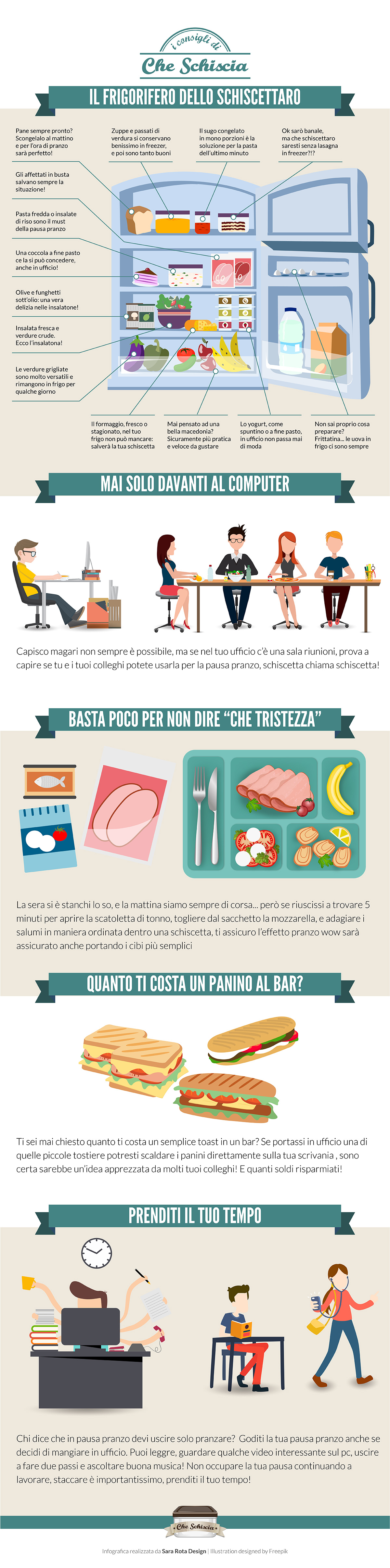 Che Schiscia