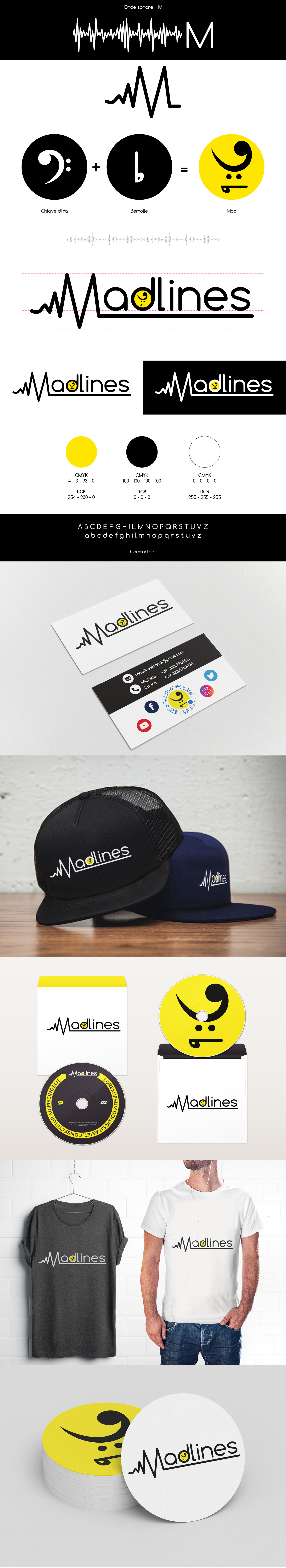 Madlines